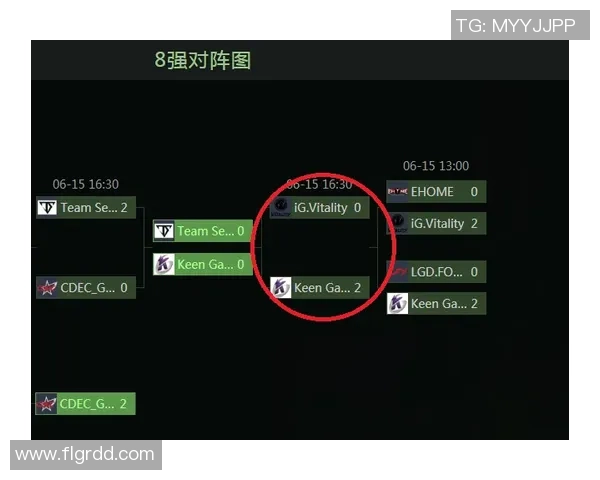 DOTA2巨献：深入解析IG战队的游戏节奏与战略布局