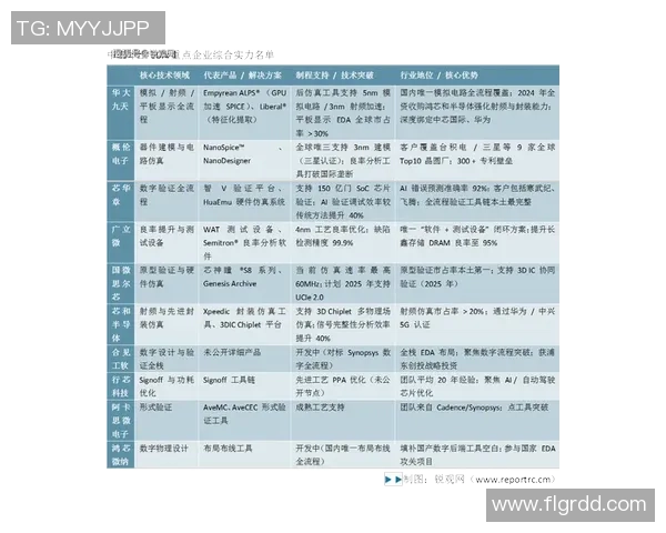 成都篮球队在钻石联赛中的耐力表现分析与未来展望